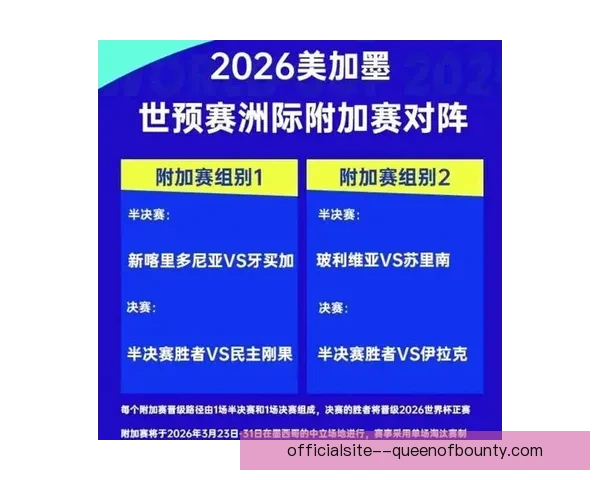 2026年世界杯最受关注球队出线形势分析及排名前十名预测