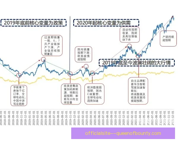 世界杯出线形势中决定成败的核心变量与关键影响因素分析