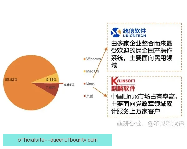 皇家社会成功获得欧联杯参赛资格 创历史新篇章